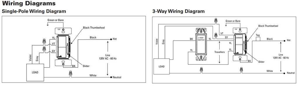 0 10 volt dimming wiring diagram