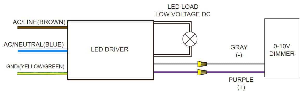 0 10v dimming wiring diagram