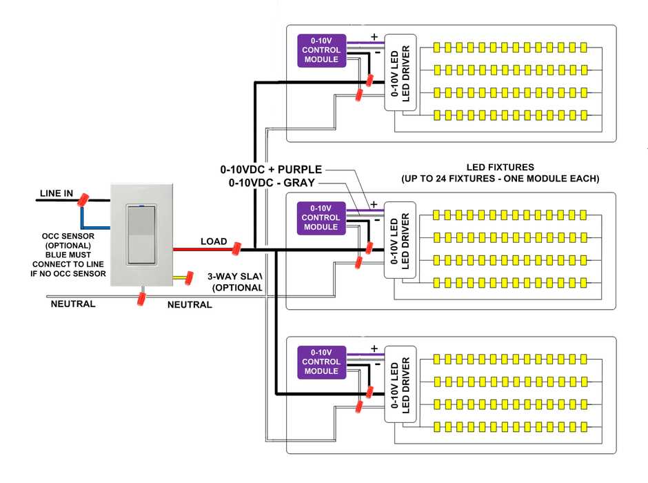 0 10v led dimmer wiring diagram