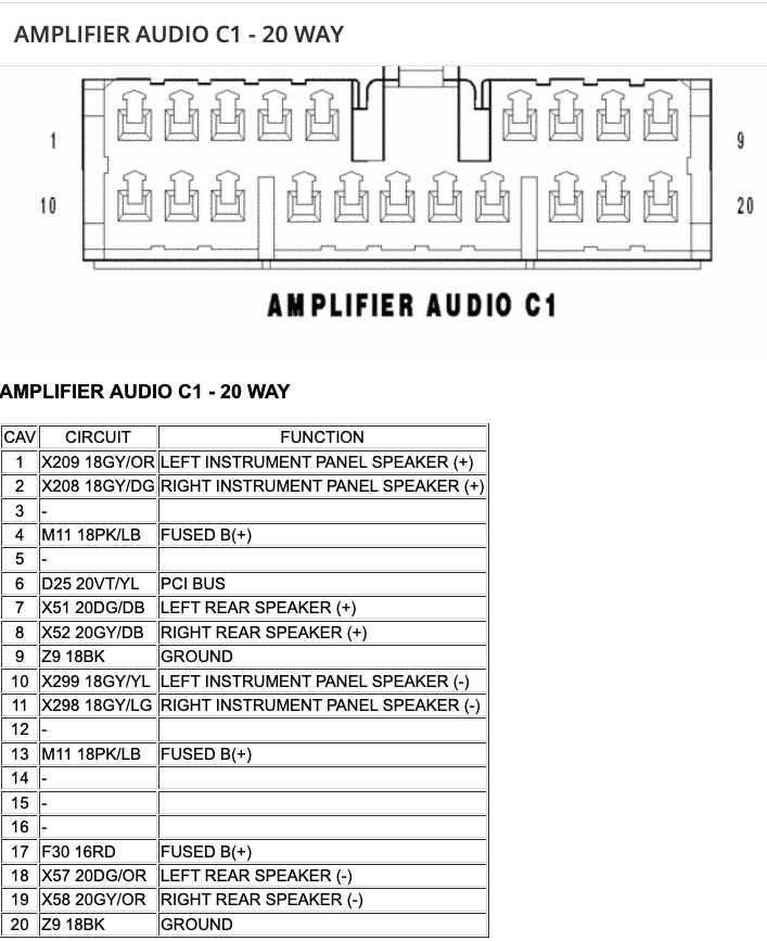 02 dodge ram 1500 radio wiring diagram