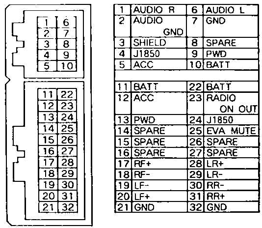 02 dodge ram 1500 radio wiring diagram