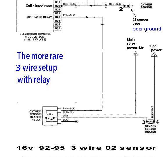 02 sensor wiring diagram