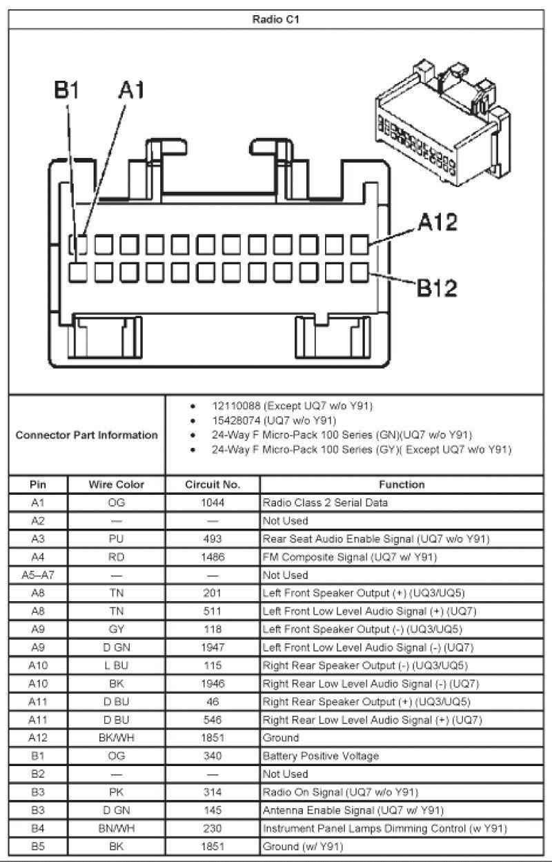 02 tahoe radio wiring diagram