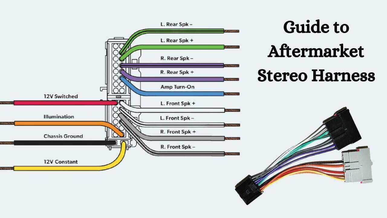 03 silverado stereo wiring diagram