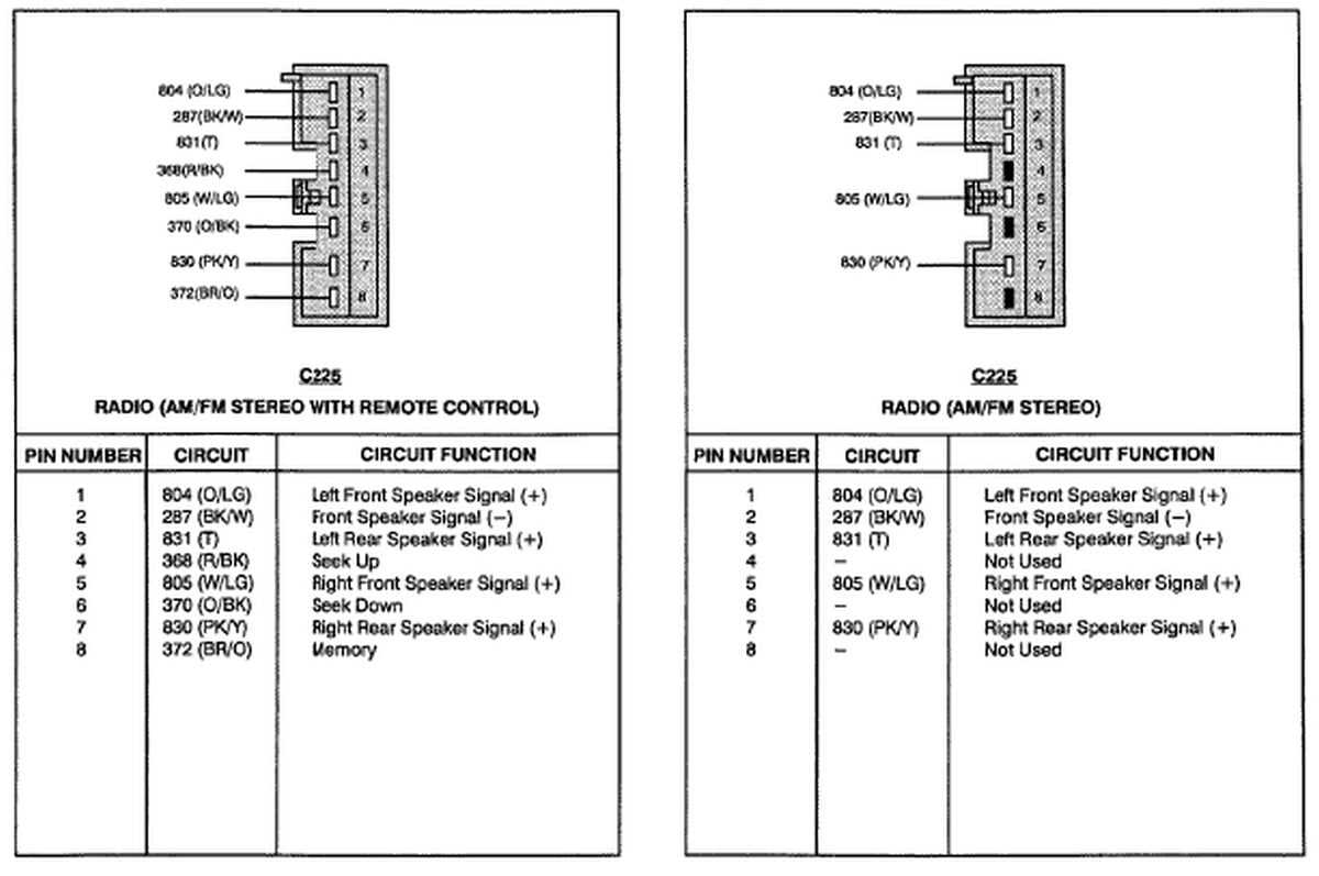 04 f150 radio wiring diagram