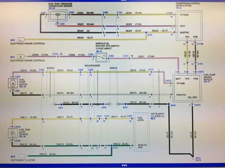 04 ford explorer radio wiring diagram