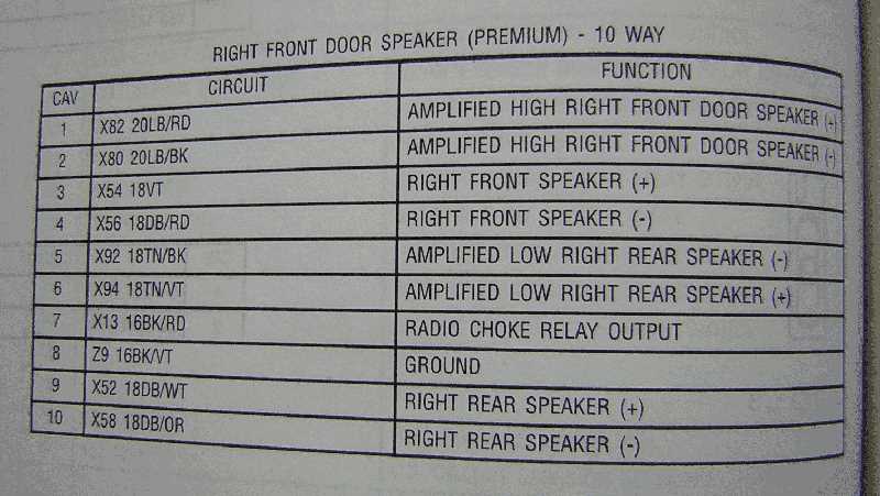 04 dodge ram radio wiring diagram