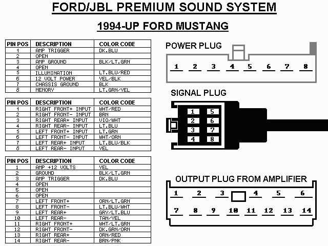 04 mustang radio wiring diagram