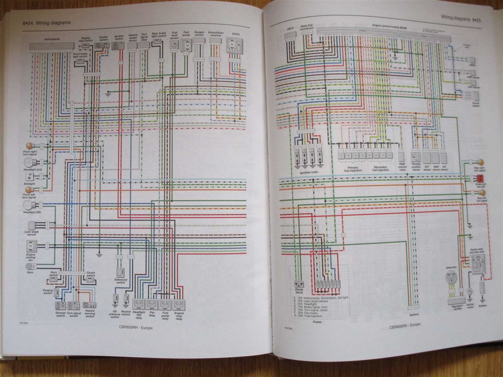 06 cbr600rr wiring diagram