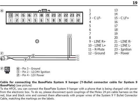 06 dodge ram radio wiring diagram