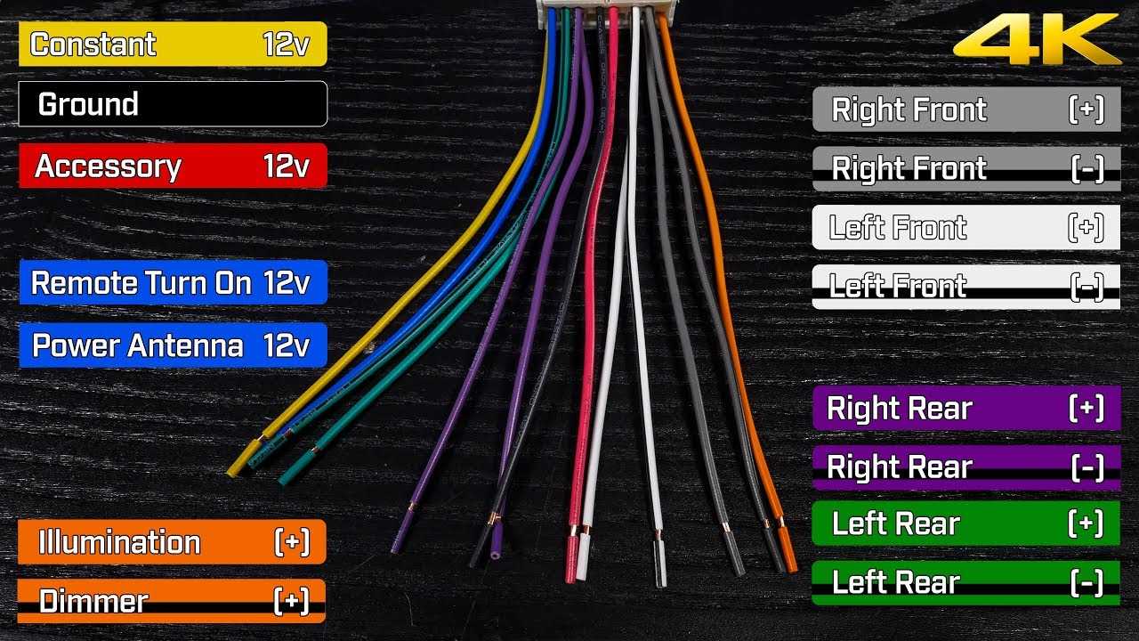 07 dodge ram radio wiring diagram