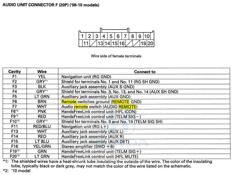 08 dodge ram radio wiring diagram