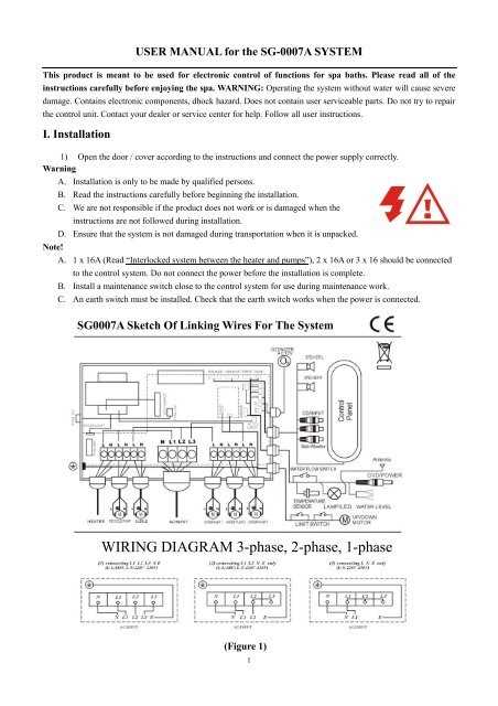 1 phase wiring diagram