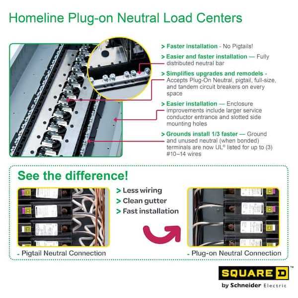 100 amp service wiring diagram