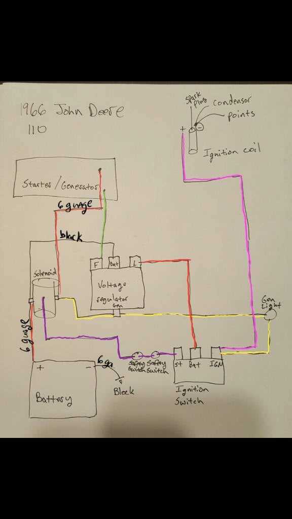 110 block wiring diagram