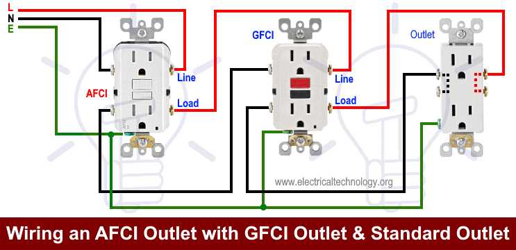 110 plug wiring diagram