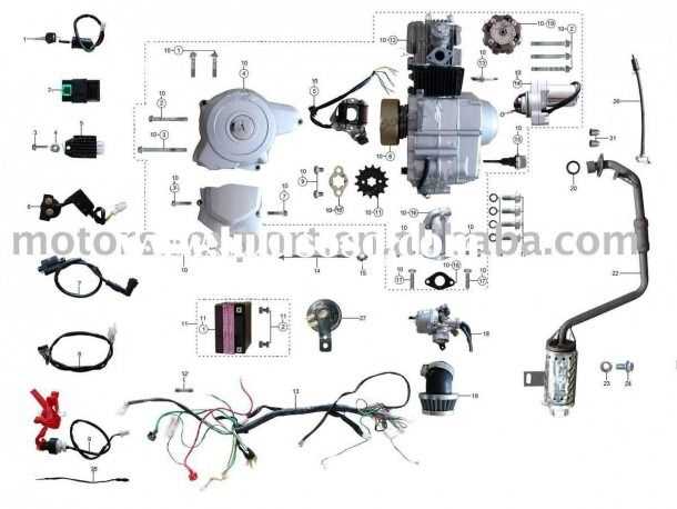 110cc chinese quad wiring diagram