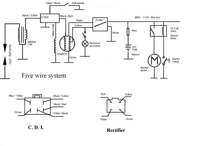 110cc wiring harness diagram