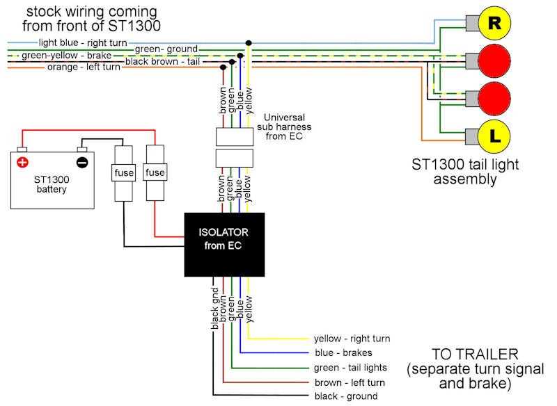 110cc 5 pin cdi wiring diagram