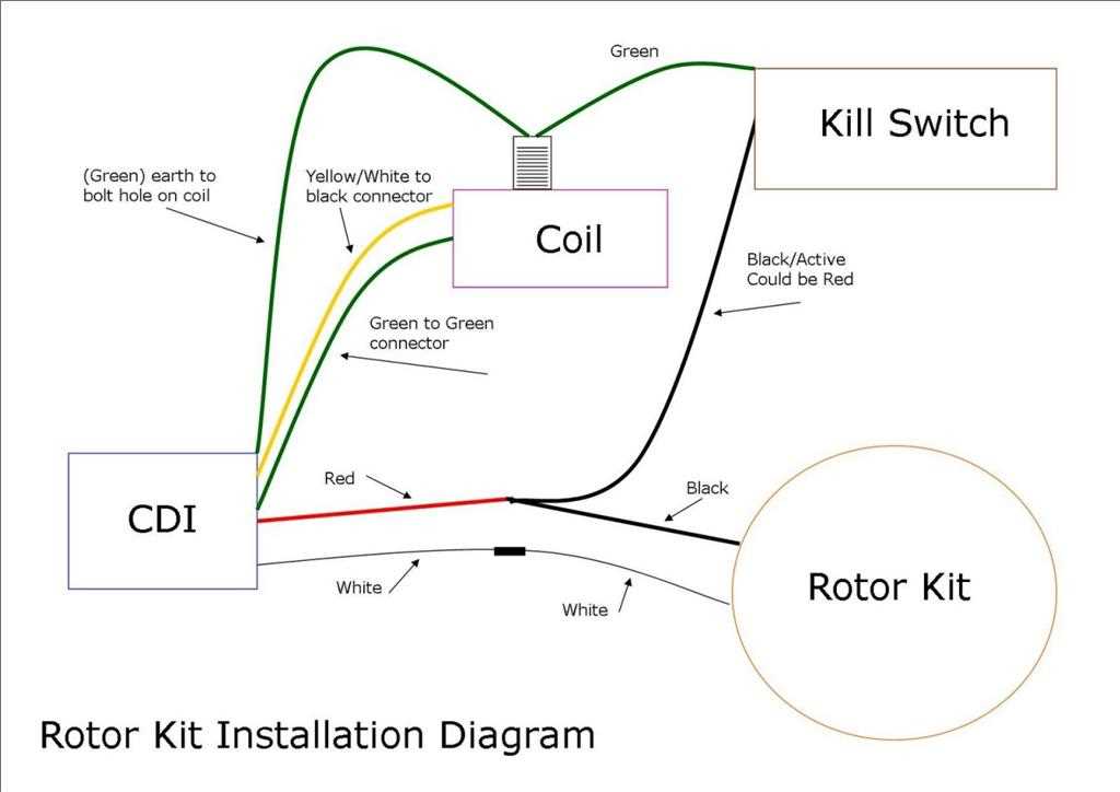 110cc chinese quad wiring diagram