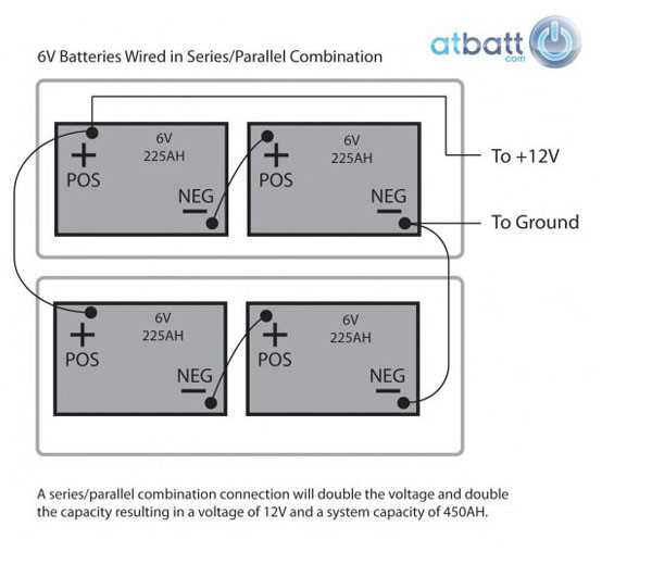 12 volt 24 volt battery wiring diagram