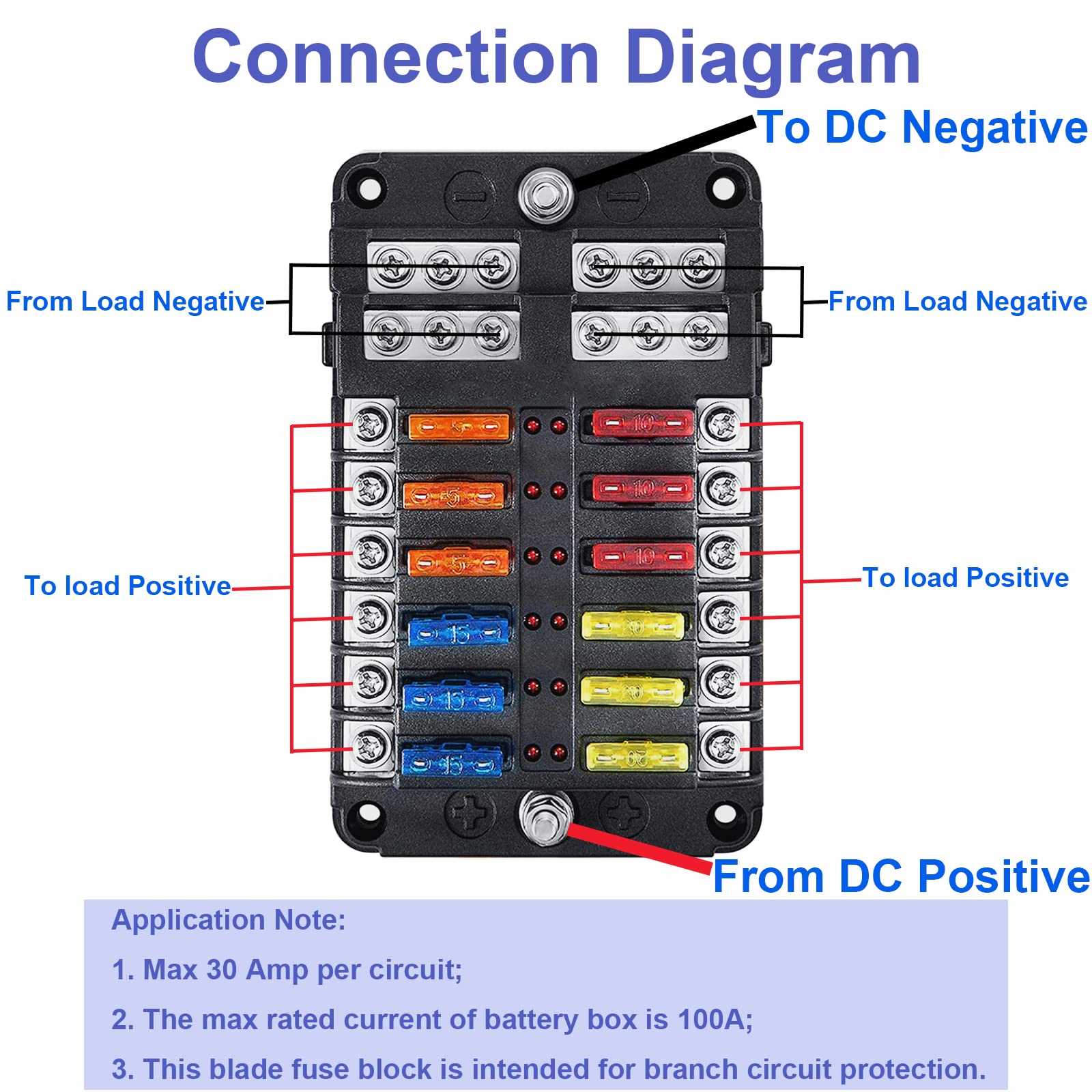 12 volt fuse block wiring diagram