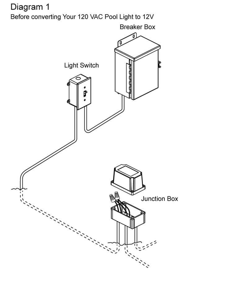 12 volt pool light transformer wiring diagram