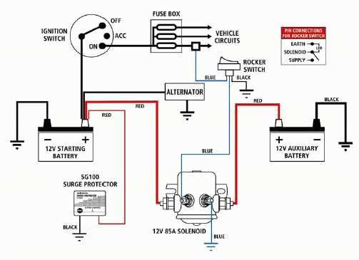 12 volt solenoid wiring diagram