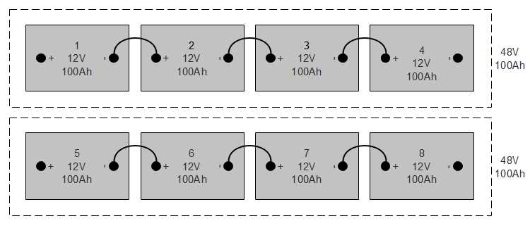 12 volt 24 volt battery wiring diagram