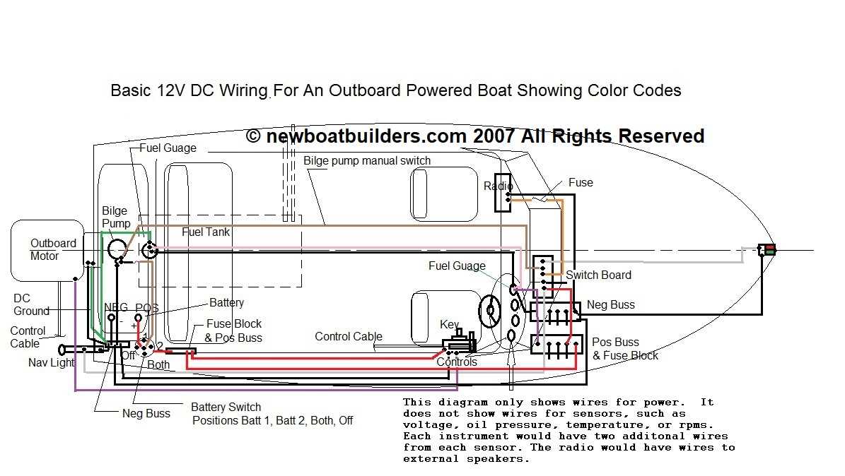 12 volt 3 battery boat wiring diagram