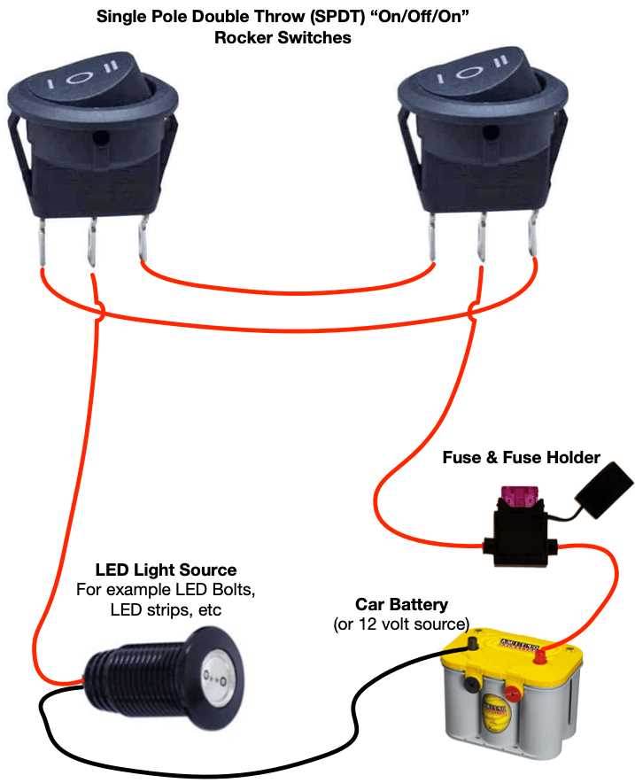 12 volt 4 pole rocker switch wiring diagram