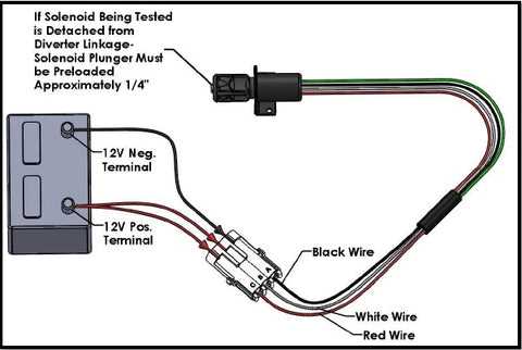 12 volt solenoid wiring diagram