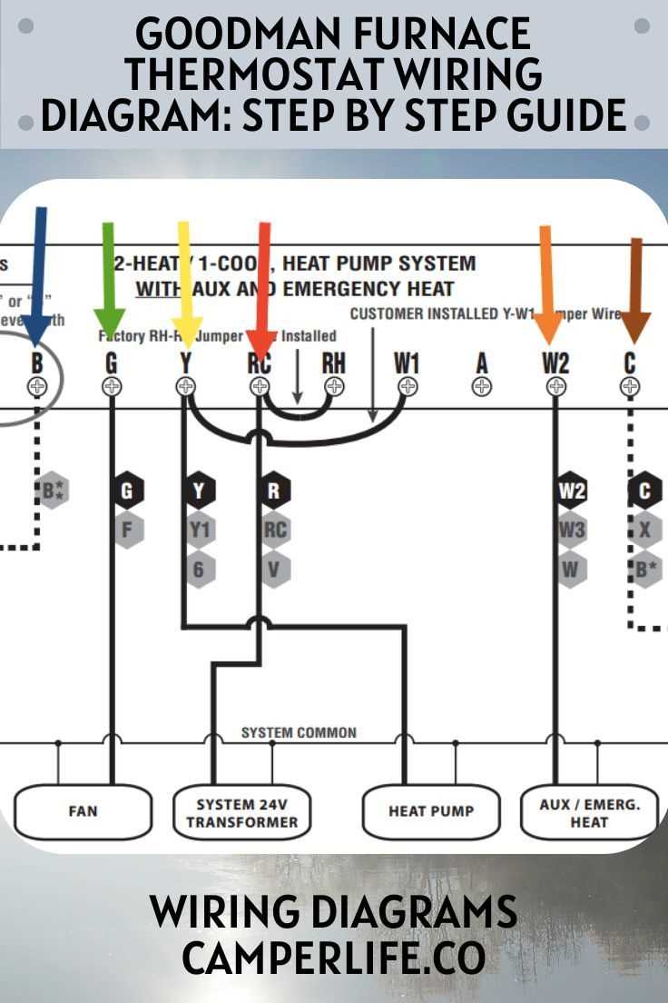 120v line voltage thermostat wiring diagram