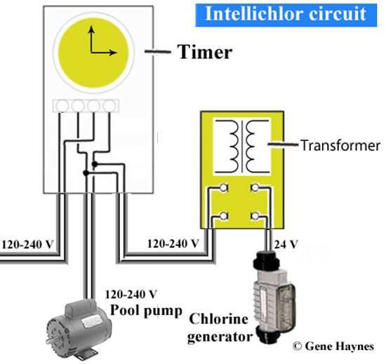 120v pool light wiring diagram