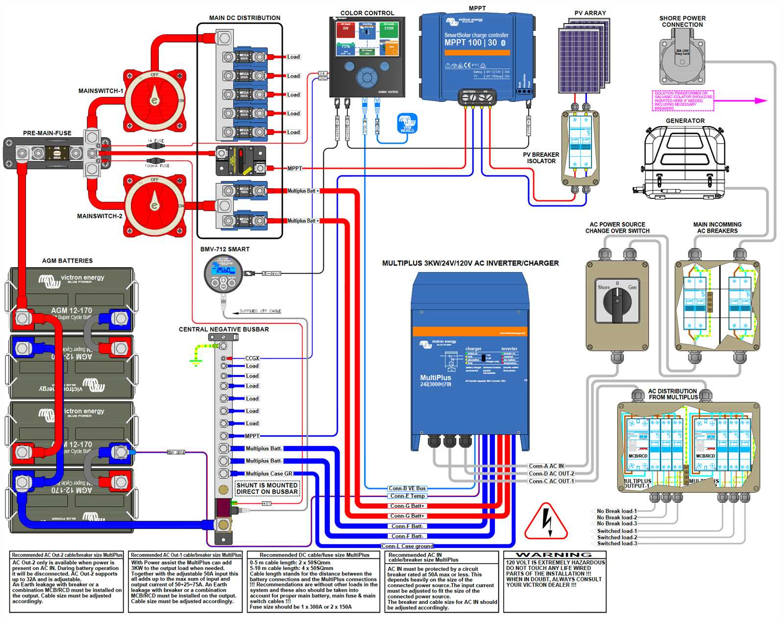 12v busbar wiring diagram