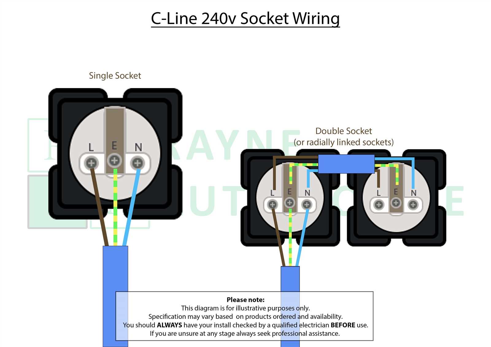 12v socket wiring diagram