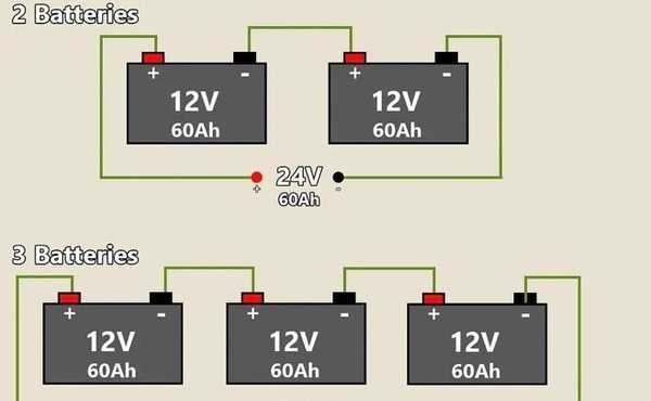 12v 48 volt battery wiring diagram