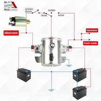 12v solenoid relay wiring diagram