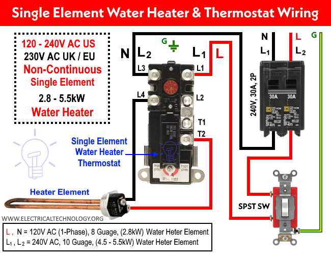 1500 watt electric space heater wiring diagram