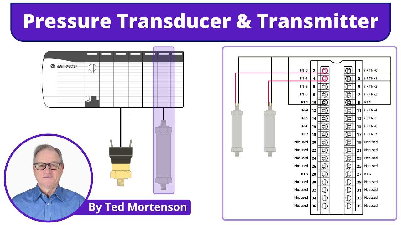 1756 if8i wiring diagram