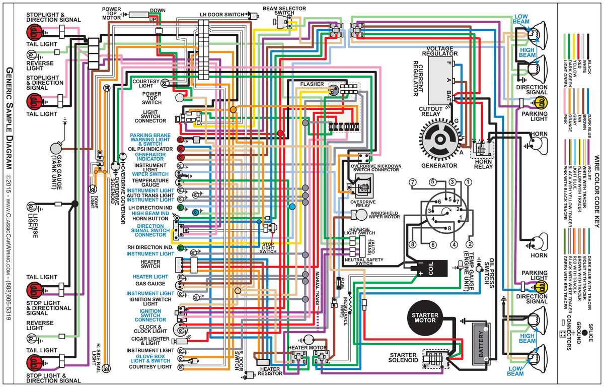 1973 ford f100 wiring diagram