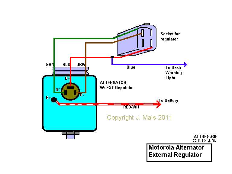 1973 vw bug wiring diagram