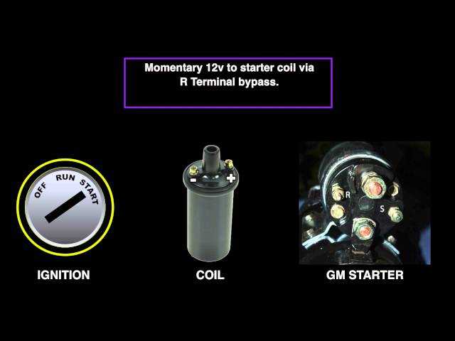 1978 chevy 350 starter wiring diagram