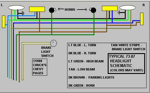 1984 chevy truck electrical wiring diagram