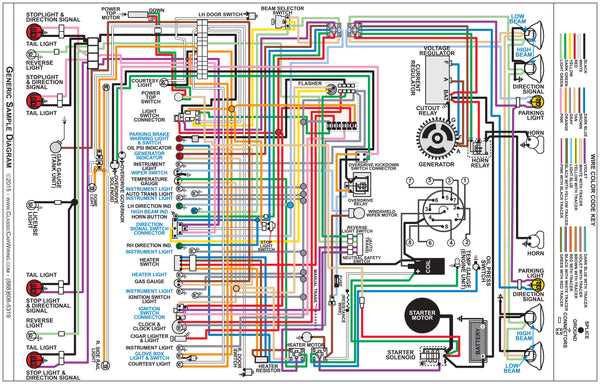 1986 ford f150 wiring diagram