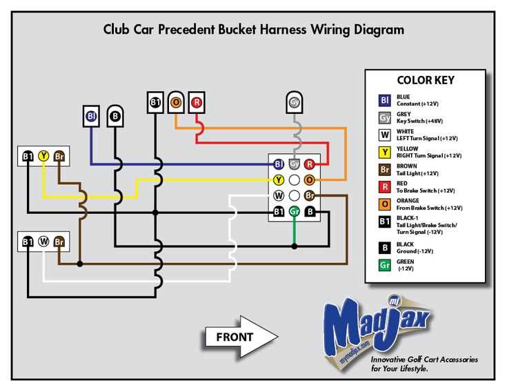 1988 club car wiring diagram