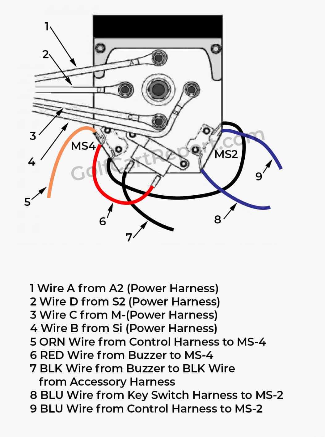 1988 club car wiring diagram