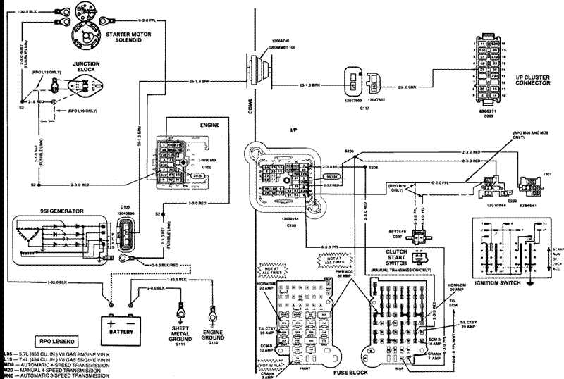 1990 chevy truck instrument cluster wiring diagram