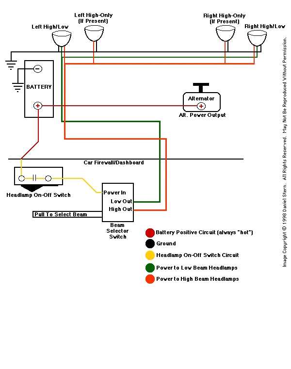 1990 headlight wiring diagram