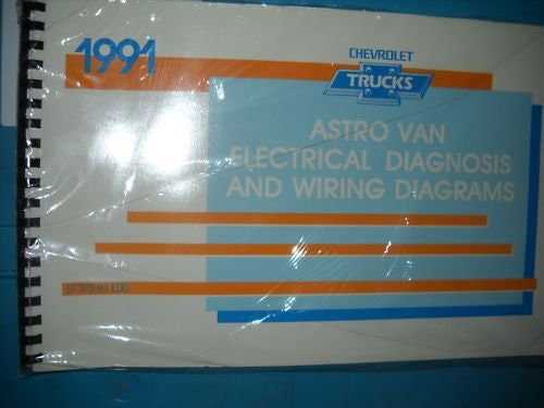 1991 chevy truck wiring diagram